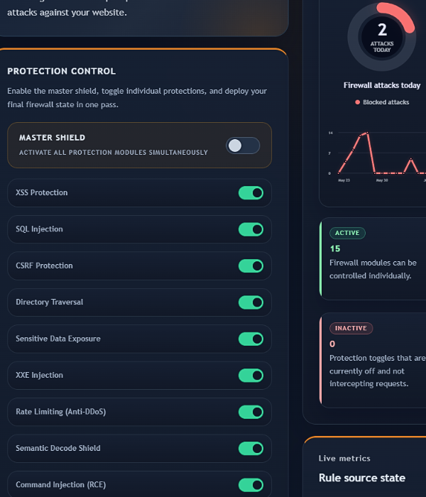 locktura firewall